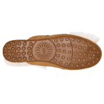 Сандалии и сланцы UGG Shaine Fluff, 1105316-CHE