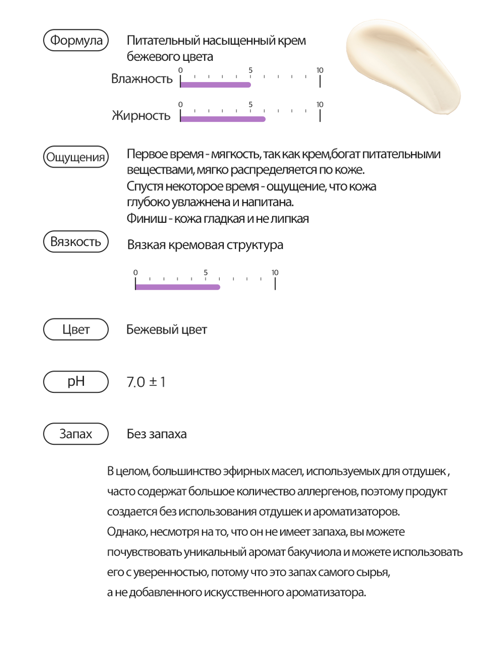 DERMA FACTORY Крем укрепляющий для лица с бакучиолом BAKUCHIOL 1% CREAM, 30 г