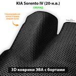 Автомобильные коврики ЭВА с бортами для KIA Sorento IV (20-н.в.) гибрид