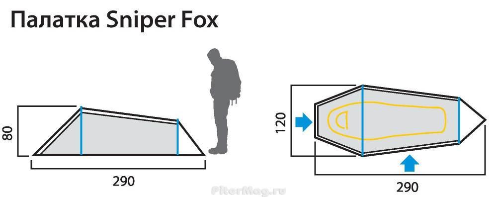 Палатка Red Fox Sniper Fox 1