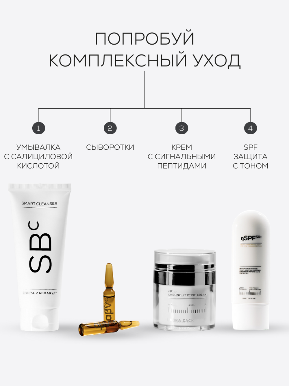 ПЕПТИДНЫЙ КРЕМ ДЛЯ ЛИЦА