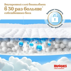 Huggies Ультра Комфорт Трусики-подгузники 4 для девочек (9–14 кг), 46 шт. Хаггис
