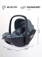 Автокресло Rant Miro (40-87см)