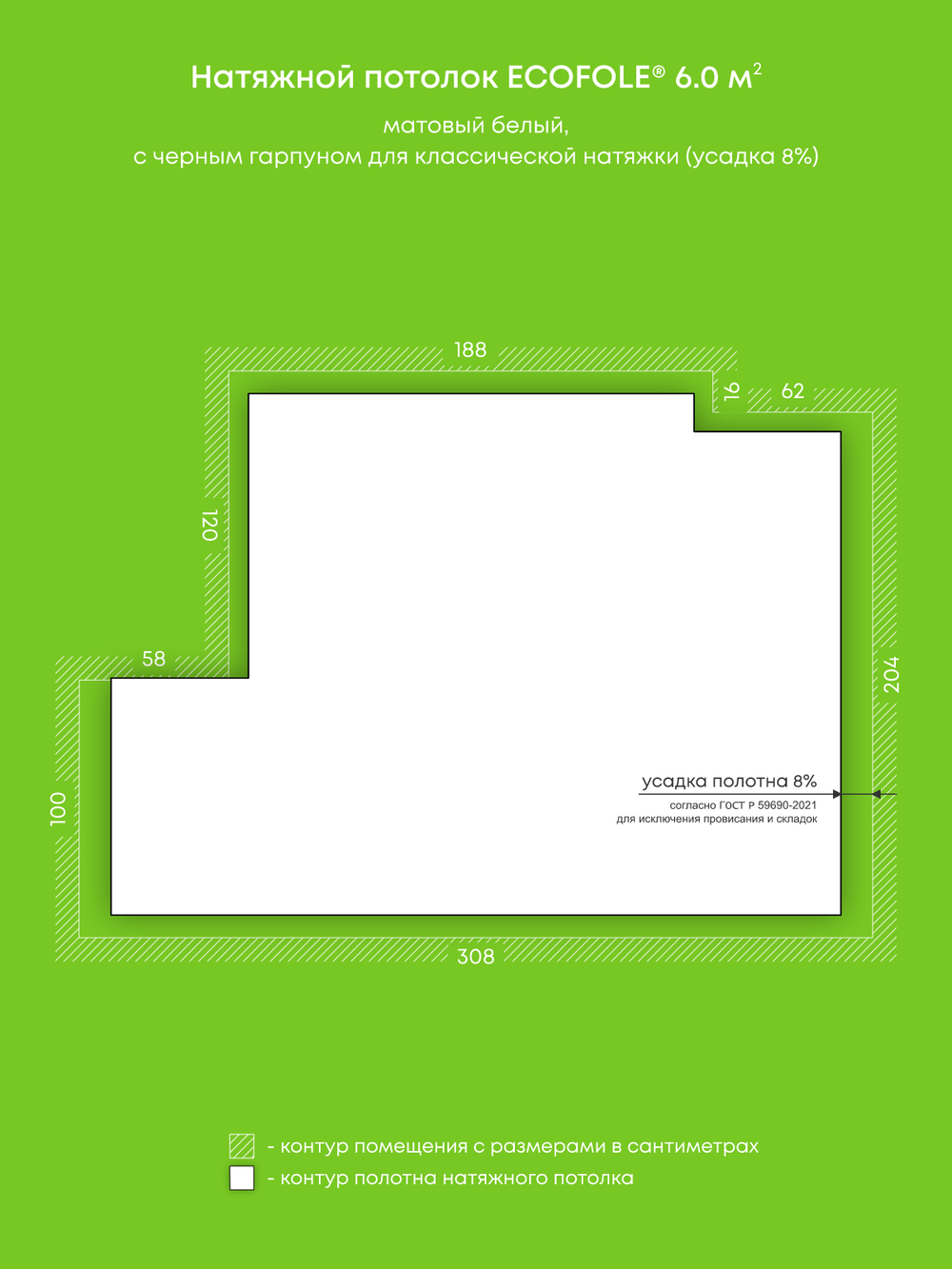 Натяжные потолки 14 м2, 3.1 м2, 6 м2