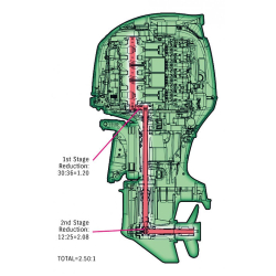 4х-тактный лодочный мотор SUZUKI DF 175 APX