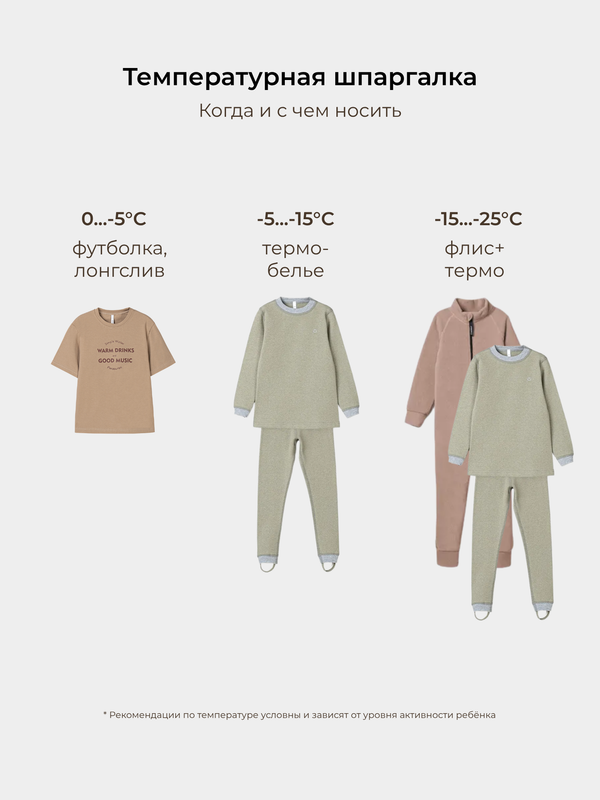 Комбинезон зимний с системой роста 