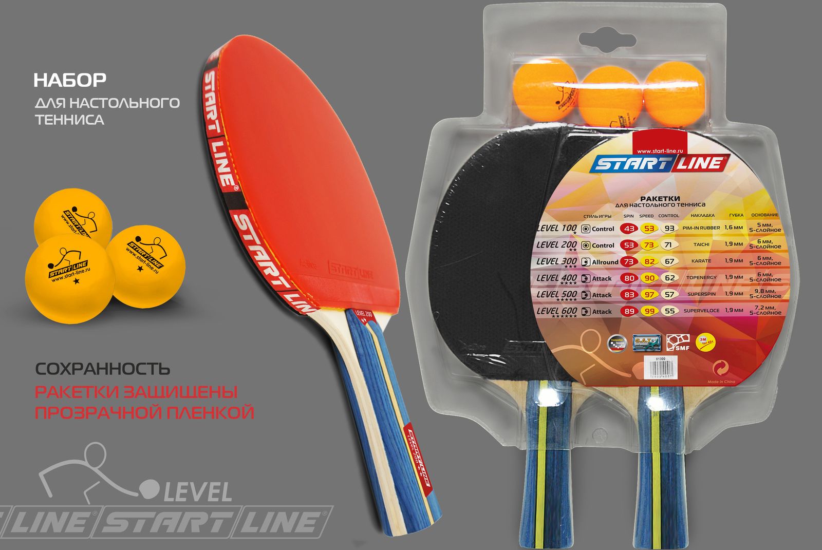 Набор 2 р-ки Level 200, 3 мяча Club Select фото №17