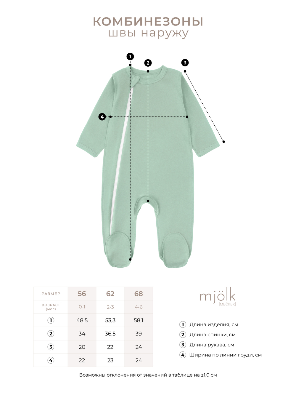 Комбинезон Mjölk Sleep and Play White, швы наружу, уценка