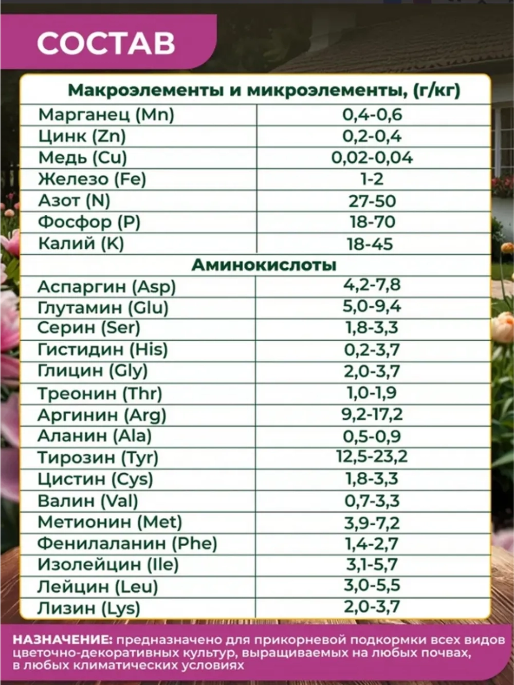 Удобрение для цветочно-декоративных культур 200 г Greenlife