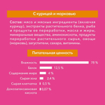 Курица с морковью, 75г влажный корм для котят от 1 до 12 месяцев Purina ONE