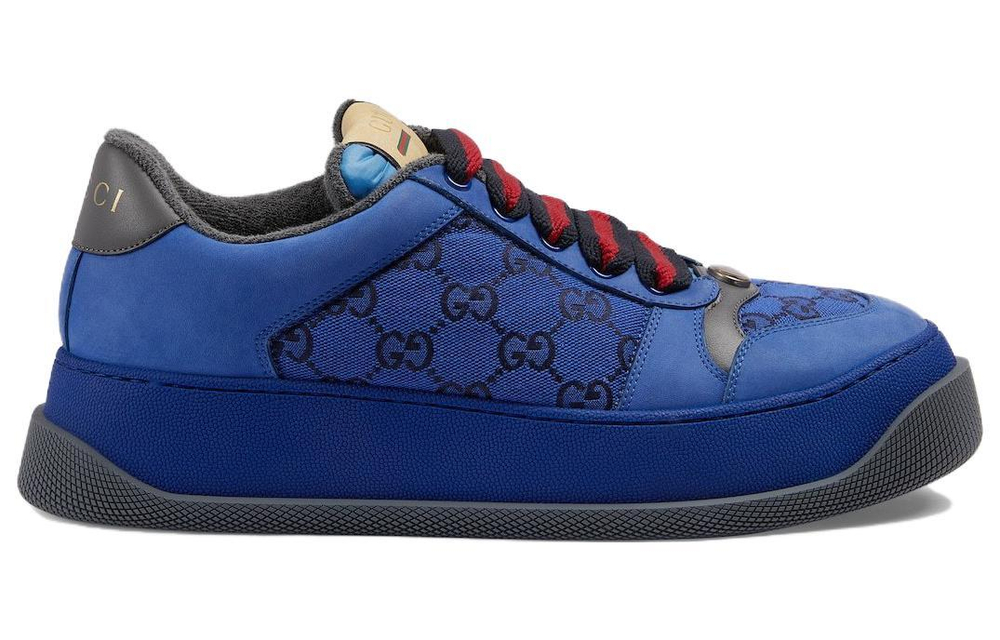 Gucci Screener