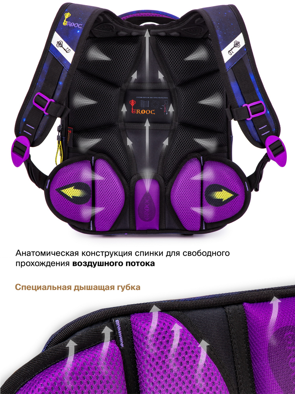 Ранец GROOC 7mini-025 + пенал + мешок + сумка-пенал