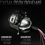 Би лед линзы 3.0 дюйма STATLIGHT B2 6000К линзы Bi LED модули ближнего и дальнего света 3.0, 2шт