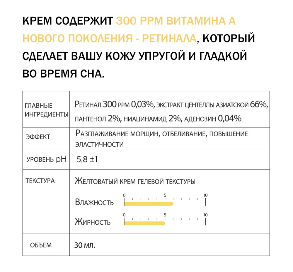 Derma Factory Retinal 300ppm Cream Крем для лица ночной с ретиналем, 30мл