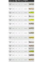 Поппер ZIPBAITS ZBL Skinny Pop 90мм 6.2гр 021R плавающий