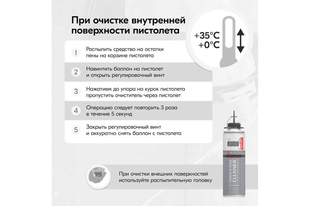 Очиститель монтажной пены Kudo FoamGun Cleaner (650мл)