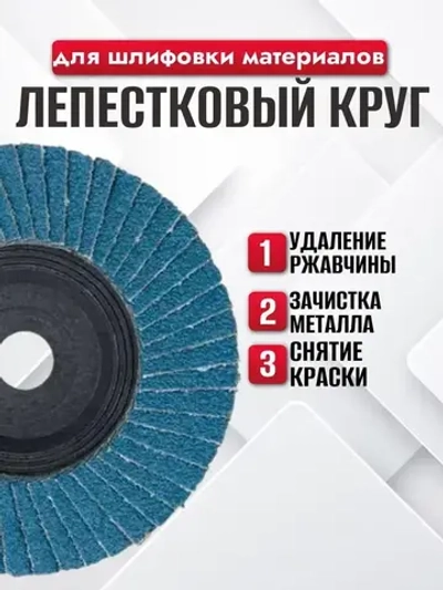 Диски шлифовальные лепестковые для мини-УШМ