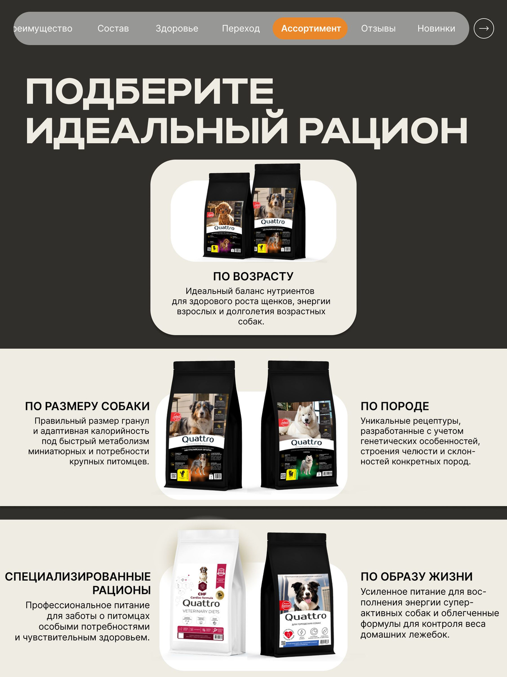 Корм сухой для взрослых собак породы Американский стаффордширский терьер, премиум полнорационный комплекс, с индейкой, 2,5 кг, QUATTRO