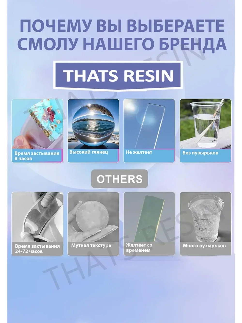 эпоксидная смола набор для творчества 100 гр уф смола