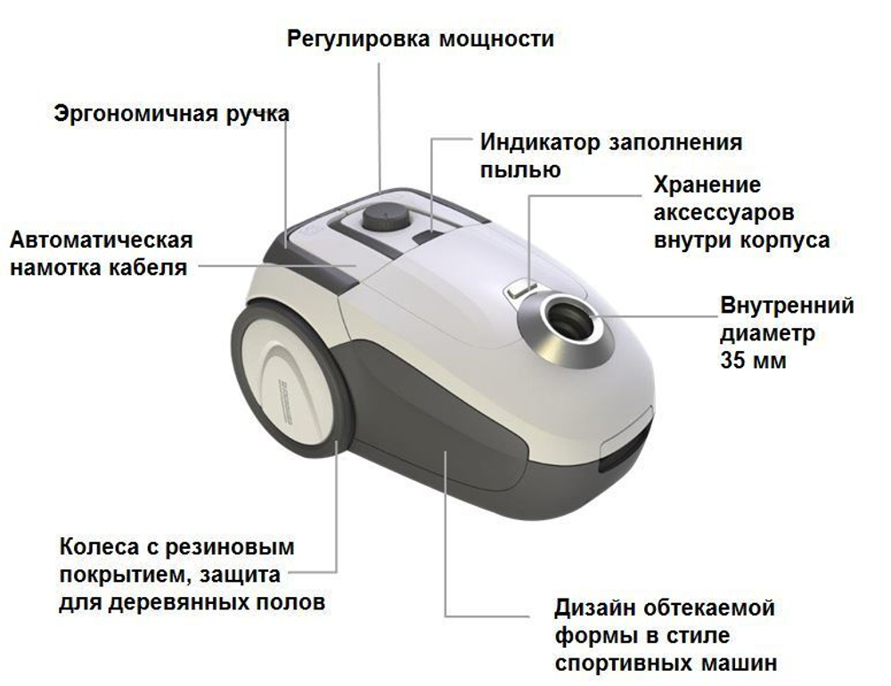Пылесос VC 2 Premium