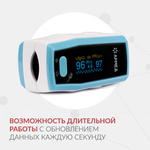 Пульсоксиметр медицинский Армед A300