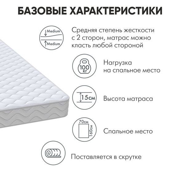 Матрас беспружинный УЮТ