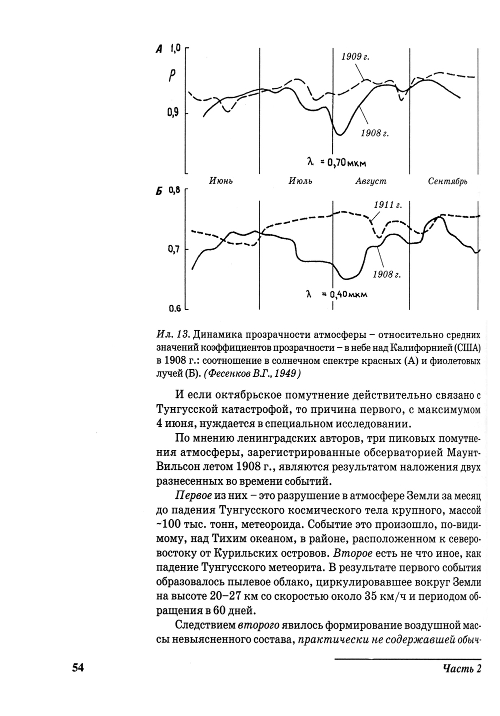 Васильев Н.В. Тунгусский метеорит. Космический феномен лета 1908 г.