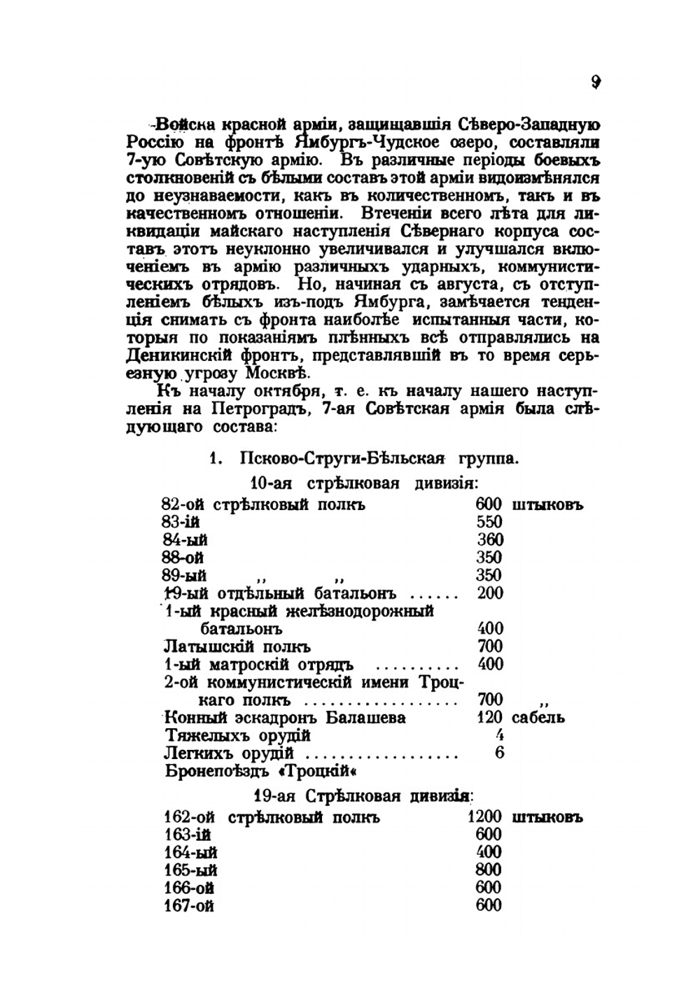 Октябрьское наступление на Петроград и причины неудачи похода. Записки белого офицера | М. Ярославцев
