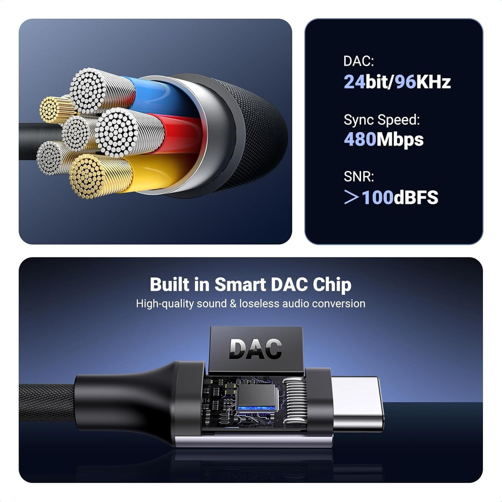 Переходник USB Type C - Audio 3.5mm UGREEN 30632