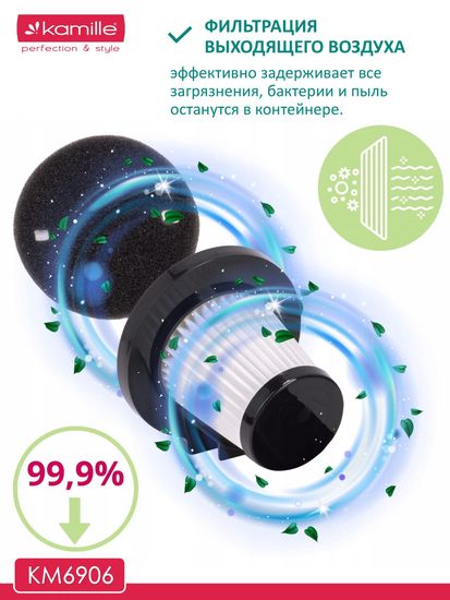 Пылесос вертикальный 2 в 1 Kamille KM 6906
