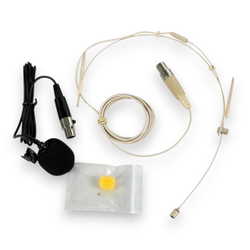 Беспроводная комбинированная система BLX1288 (SM58 + гарнитура)