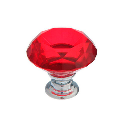 Ручка кнопка CAPPIO цвет красный 7096646