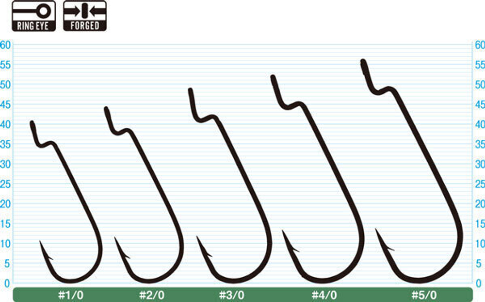Крючок Owner 5191 №1/0
