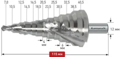 Ступенчатое сверло Ø 7-40,5 мм, Karnasch, арт. 20.1451U