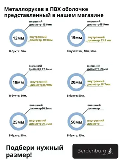 Металлорукав для кабеля в оболочке ПВХ изоляции МРПИ НГ 20 (50 м/уп.) черный с протяжкой