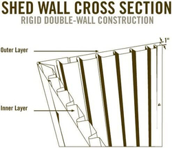 Пластиковая бытовка LifeTime 10x8