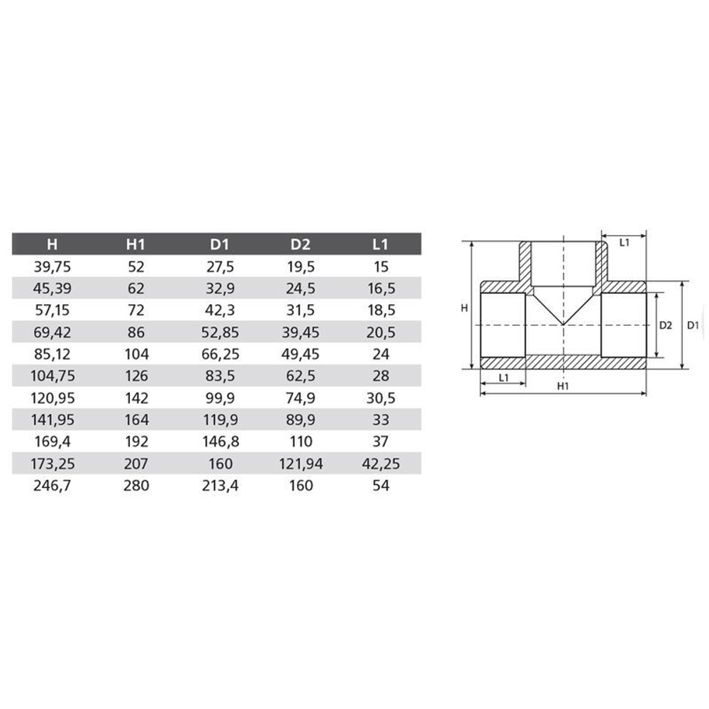 Тройник полипропиленовый 50 мм TEBO