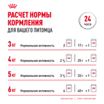 Royal Canin Indoor Sterilized Корм консервированный для кошек от 1 до 7 лет живущих в помещении паштет 85г