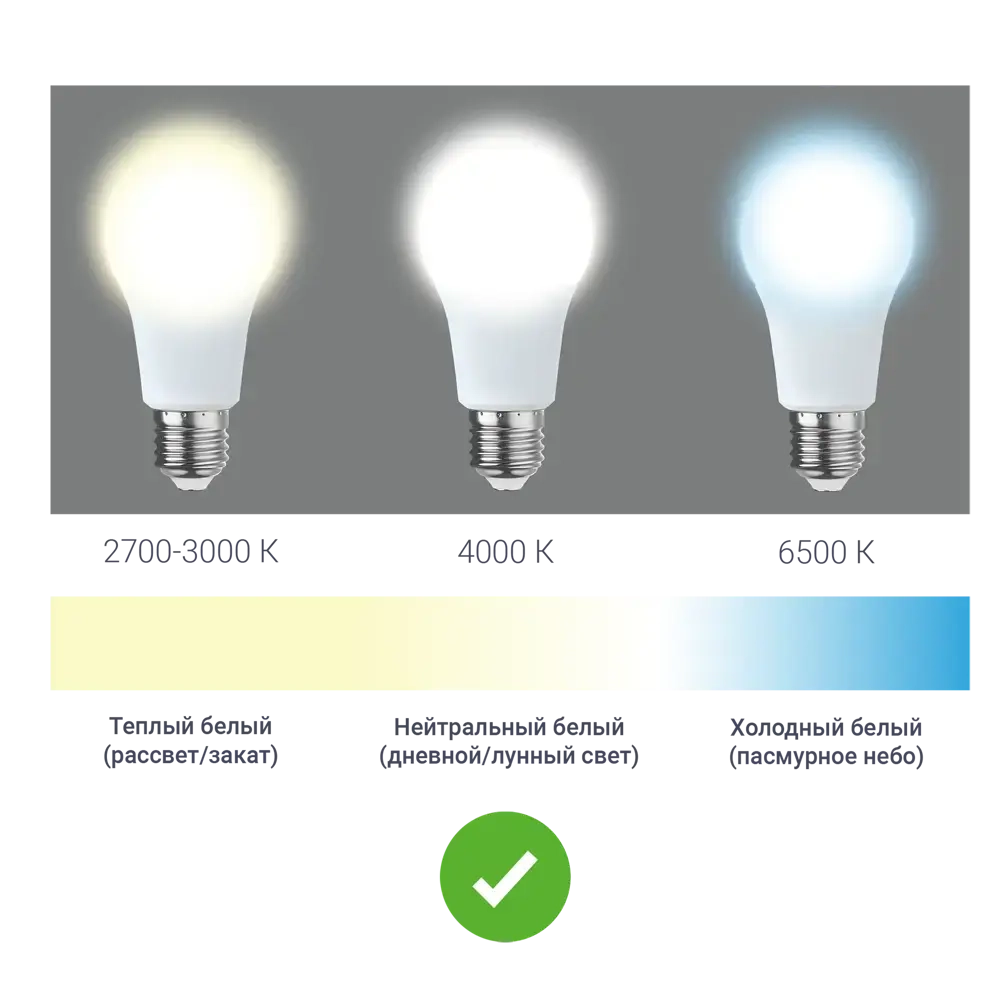 Светодиодная лампа i‑watt i‑17109 15 Вт, нейтральный белый свет (4200 К), цоколь GX53. Гарантия 24 месяца