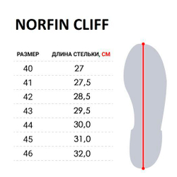 Ботинки забродные Norfin CLIFF р.45