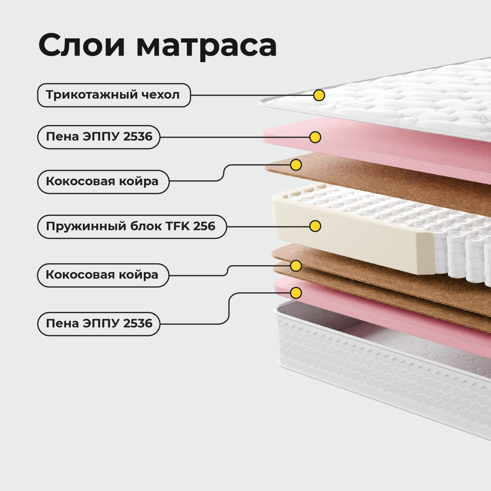 Матрас Еллоу + кокос