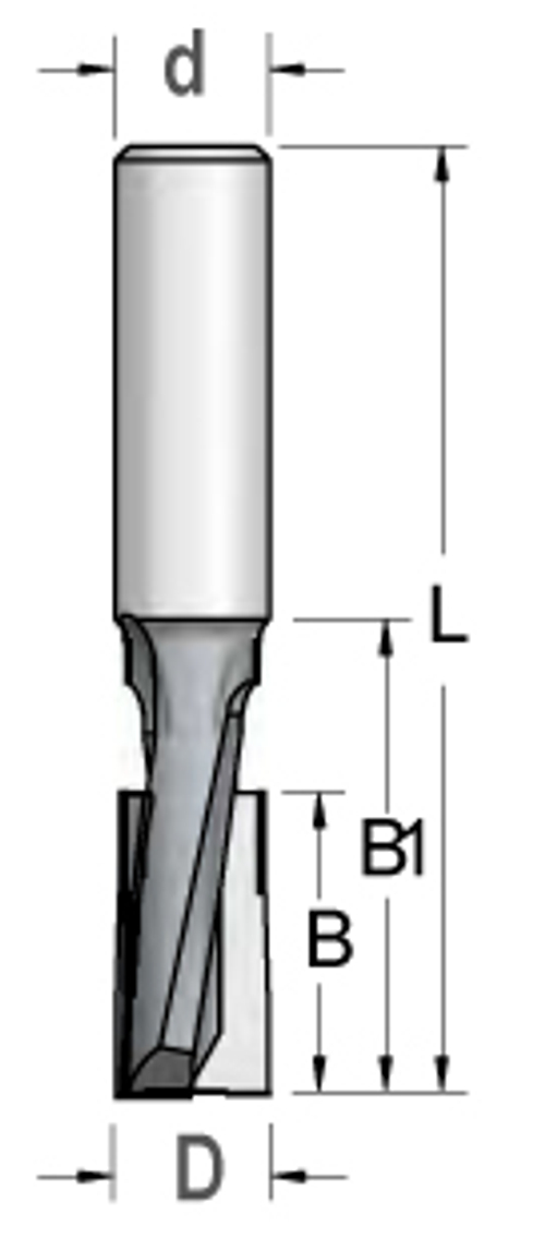 Спиральная напайные фреза со стружколомом Z2 D12,7 UB27132