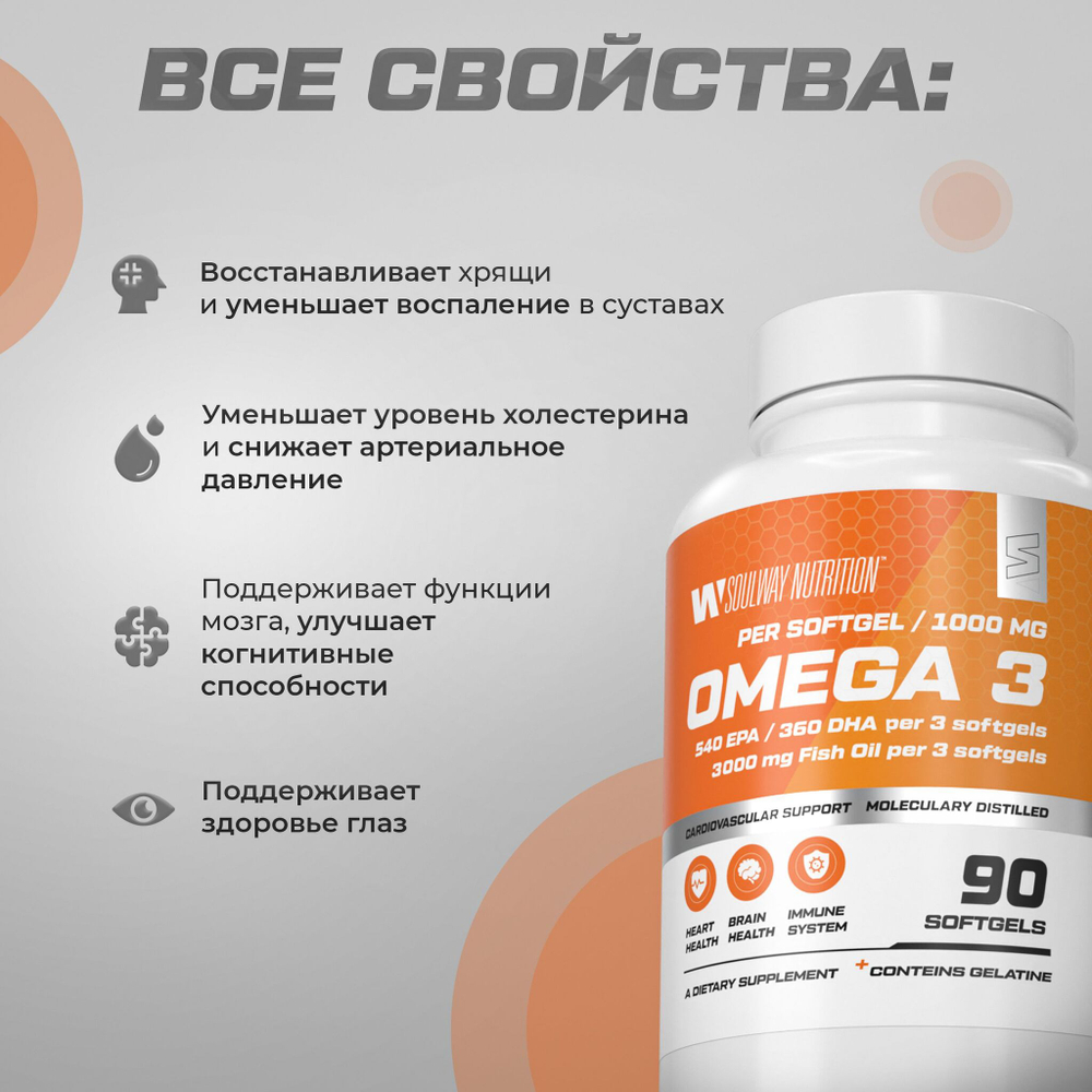 Омега 3, витамины / 3000 мг / 90 капсул