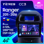 Teyes CC3 9"для Ford Ranger 2011-2016 (прав)