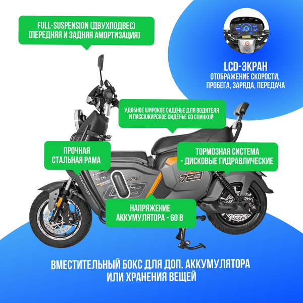 Электроскутер WENBOX U7 1500W (60V/45Ah) - Серый фото №3