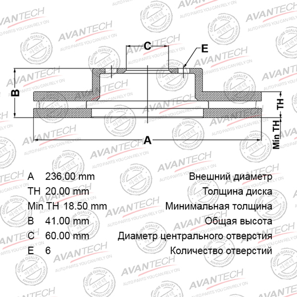 Диск тормозной AVANTECH BR2501S