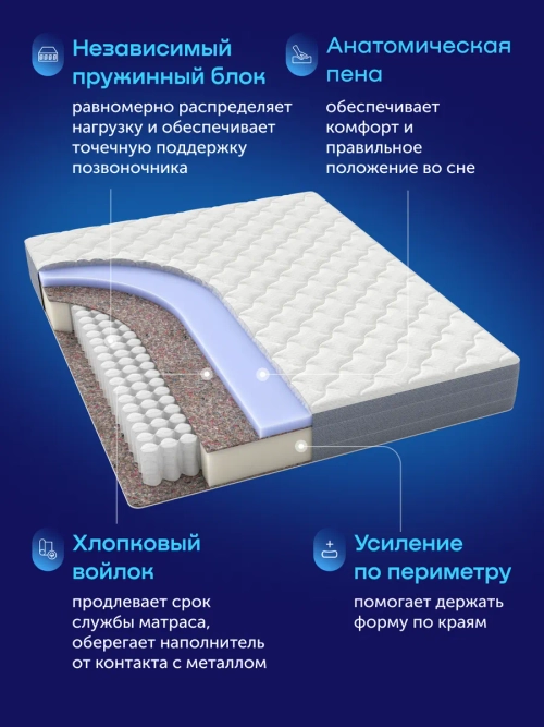 Матрас БайСлип, 18 см, средняя жесткость, независимые пружины