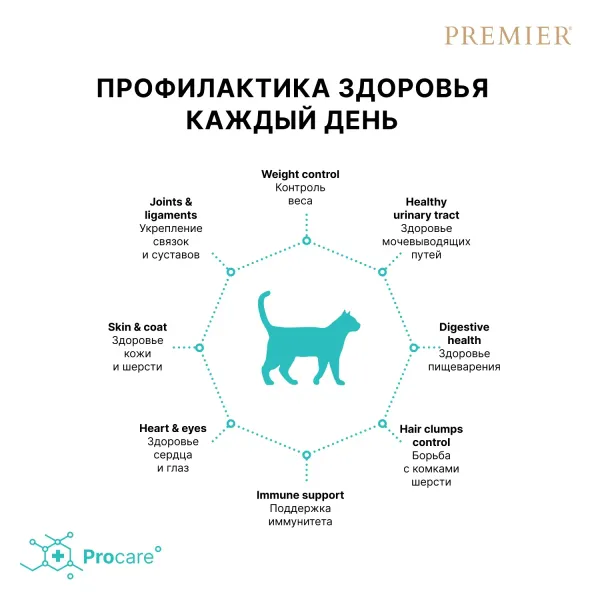 Сухой корм Premier Cat Turkey Sterilised для стерилизованных кошек из свежего мяса индейки