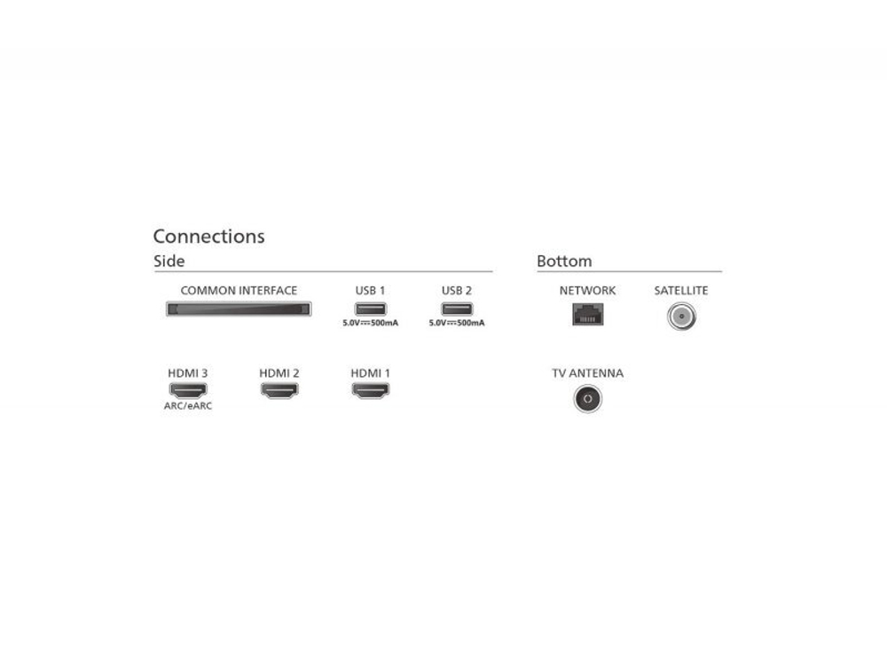 LED телевизор Philips 50PUS8139/60 4K Ultra HD