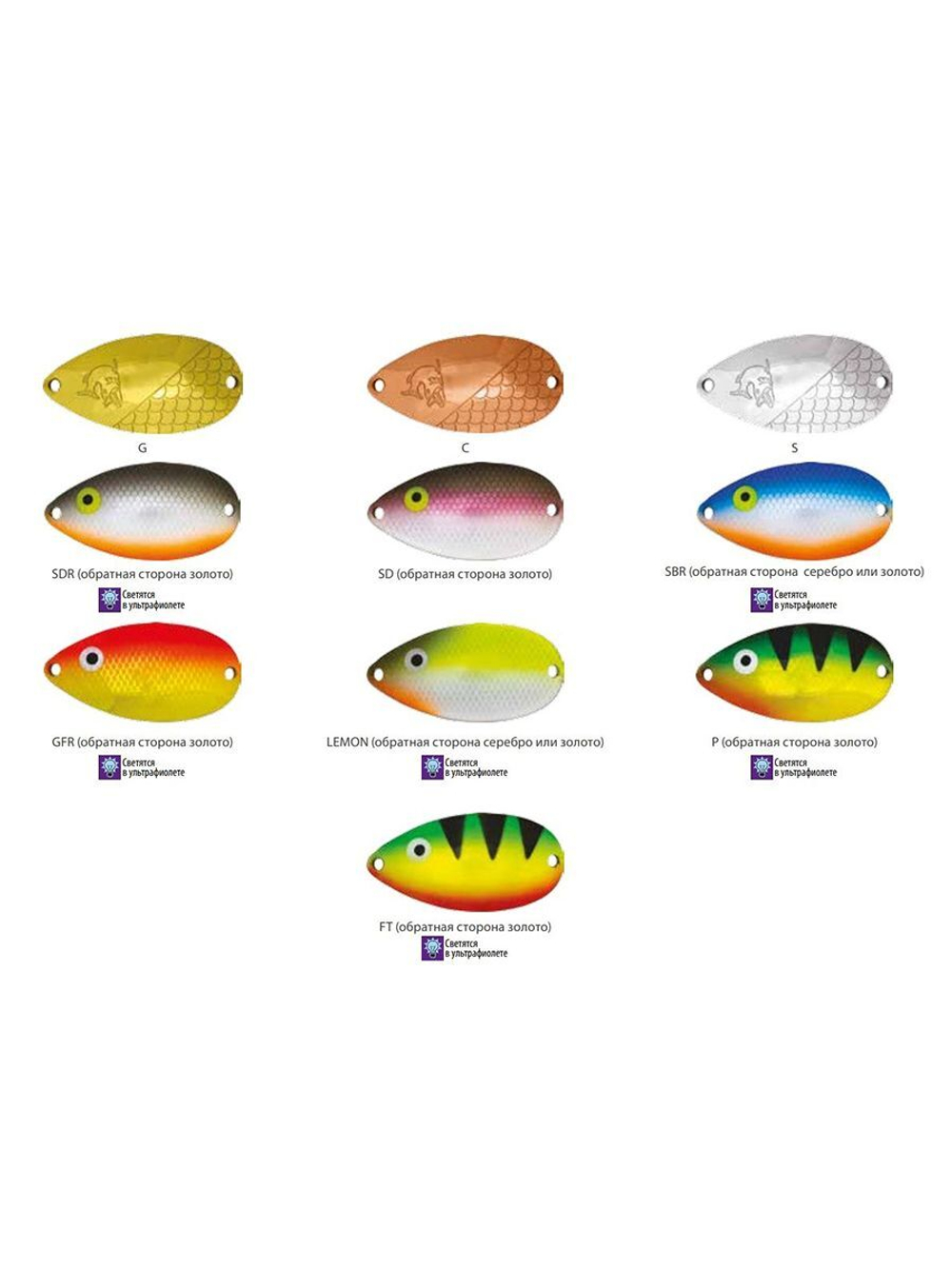 Блесна для рыбалки вращающаяся Mepps AGLIA LONG HEAVY